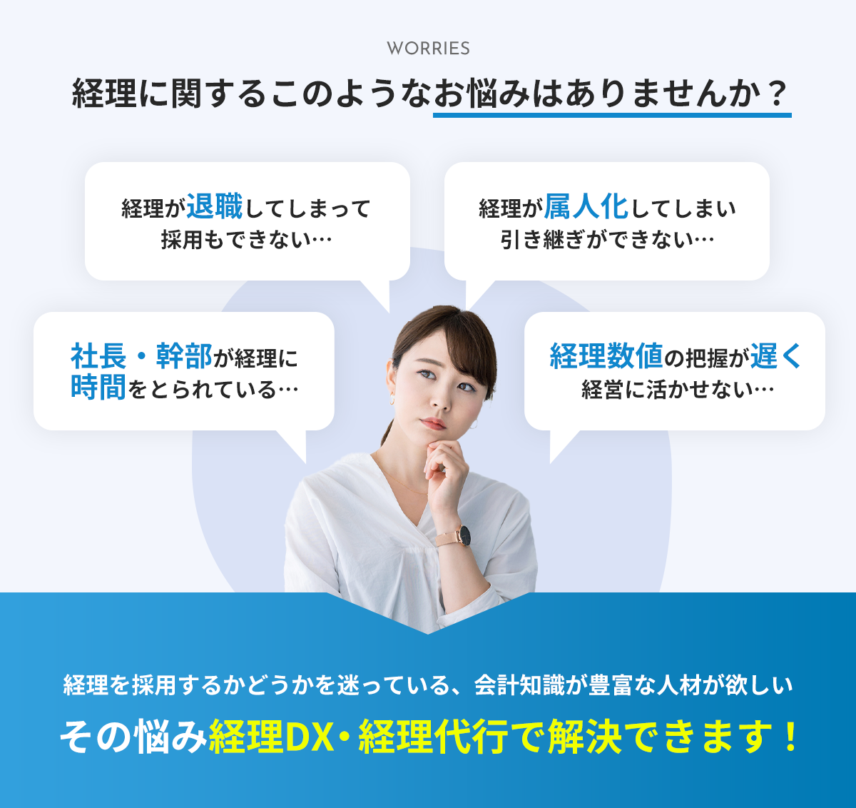 経理に関するお悩み