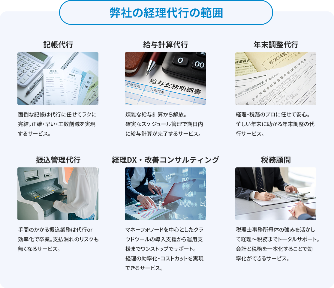 経理代行の範囲